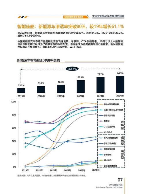 广州38起亚对未来市场的预测，名爵汽车品牌文化的传播